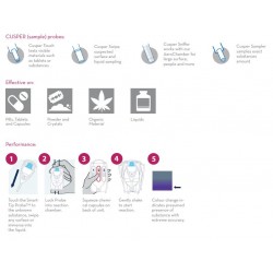 \Le test de substance est compose de deux tests...