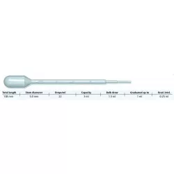 Pipette Pasteur gradue jusqu'a 1 ml tous les 0,...