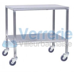Table inox soudee mobiles 2 plateaux compact Ro...